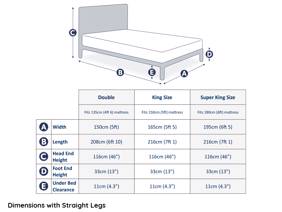 Silentnight Evana Fabric Bed Frame7