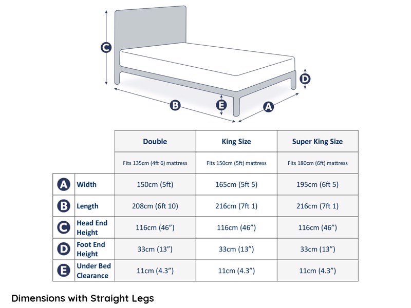 Silentnight Evana Fabric Bed Frame10