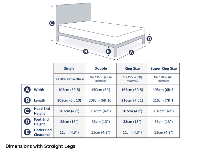 Silentnight Fara Fabric Super King Size Bed Frame7