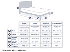 Silentnight Fara Fabric King Size Bed Frame7