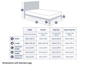 Silentnight Fara Fabric King Size Bed Frame8