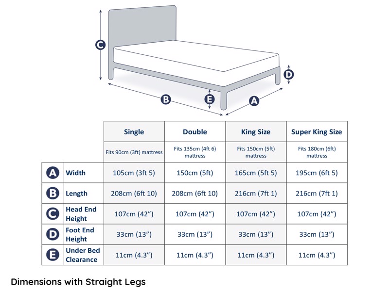 Silentnight Fara Fabric Bed Frame6