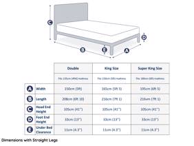 Silentnight Octavia Fabric Bed Frame7