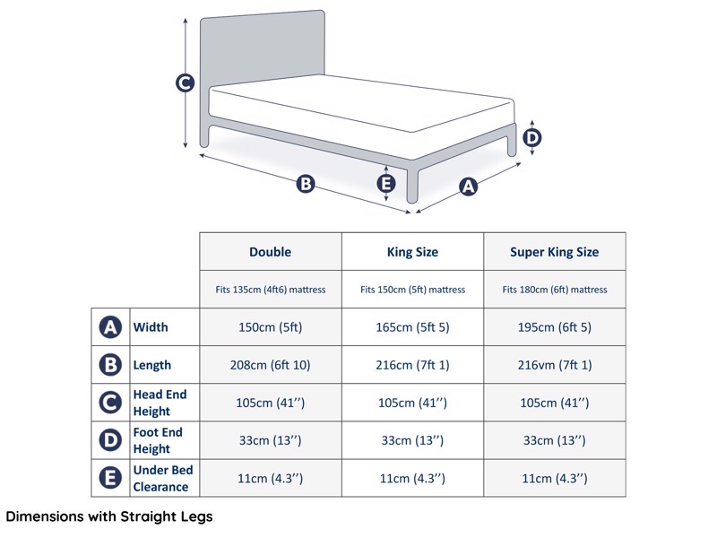 Silentnight Octavia Fabric Bed Frame7