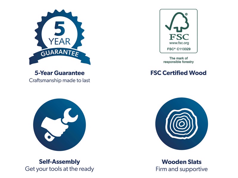 Silentnight Octavia Fabric Double Bed Frame10