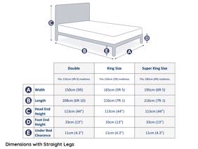 Silentnight Oriana Fabric Double Bed Frame7