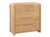 Land Of Beds Finsbury 3 and 2 Drawer Chest of Drawers2
