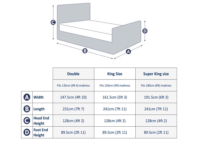 Land Of Beds Cleveland Slate Fabric TV Bed4