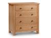 Land Of Beds Soho 4 Drawer Chest of Drawers1