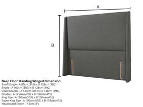 Harrison Spinks Geneva Winged Headboard5