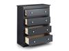 Land Of Beds Farrow Anthracite 4 Drawer Standard Chest of Drawers4