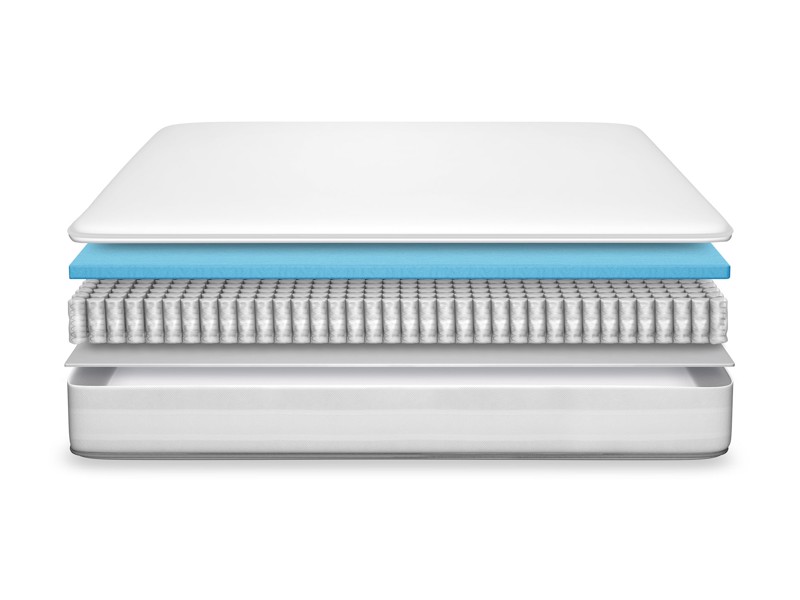 Silentnight Sienna Premier Mattress9