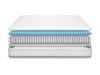 Silentnight Sienna Premier Mattress9