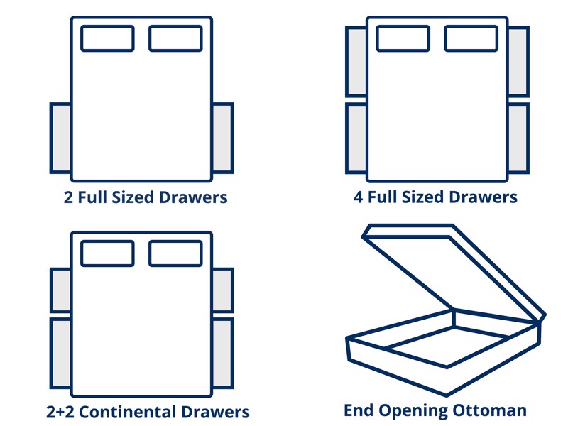Relyon Stratus Dunlopillo Latex Divan Bed11