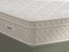 Duvalay Compass Double Divan Bed2