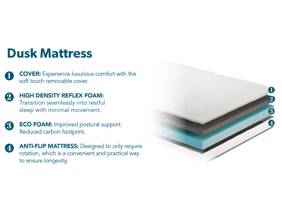 Land Of Beds Dusk King Size Mattress2