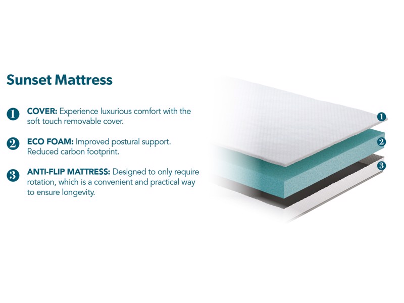 Komfi Sunset Mattress2