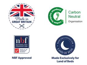 Land Of Beds Sunrise Mattress8