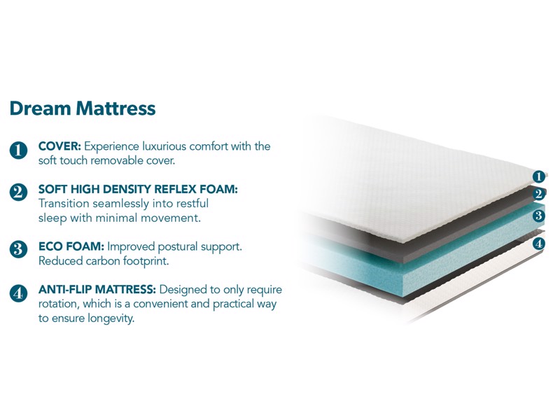 Komfi Dream Mattress2