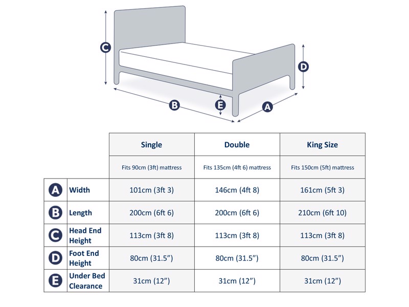 Land Of Beds Clara Black Metal Double Bed Frame4