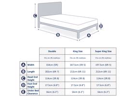 Land Of Beds Vienna Ink Fabric Bed Frame8