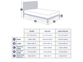 Land Of Beds Vienna Ink Fabric Bed Frame8