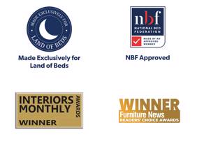 Land Of Beds Vienna Dark Grey Fabric Bed Frame9