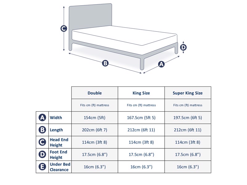 Land Of Beds Vienna Dark Grey Fabric Bed Frame8