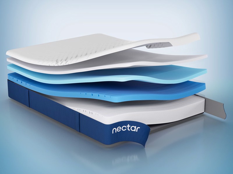 Nectar Premier Mattress2