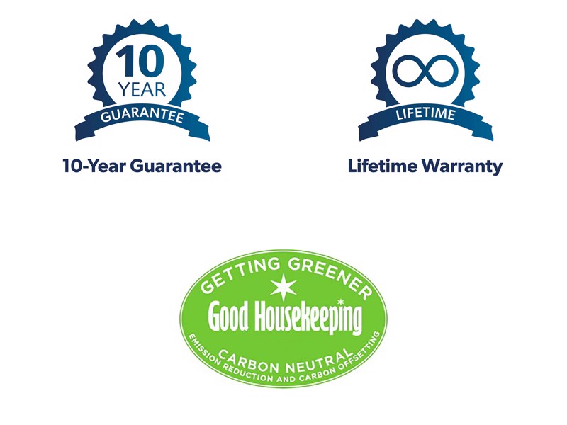 Nectar Premier Mattress3