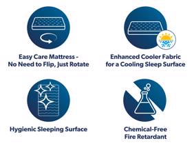 Nectar Premier Mattress8