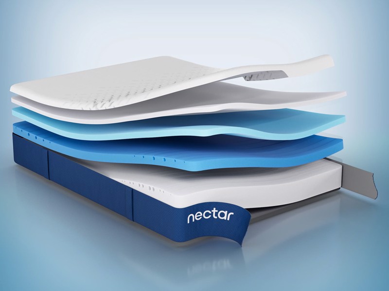 Nectar Premier Mattress4