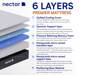 Nectar Premier Super King Size Mattress2