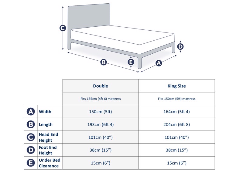 Land Of Beds Sintra Black Wooden Bed Frame5