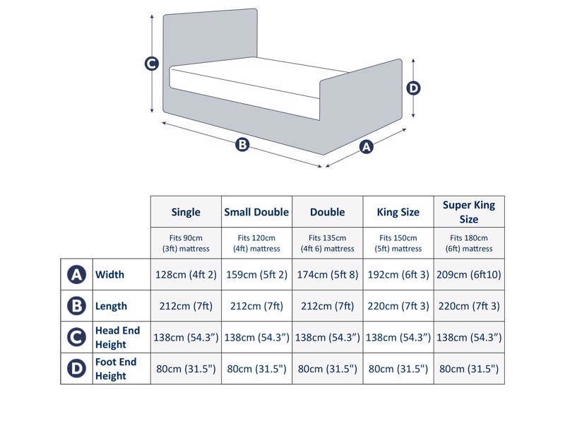 Land Of Beds Eve Fabric Bed Frame4