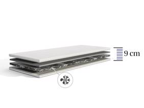 Emma Original Pro Single Mattress Topper2