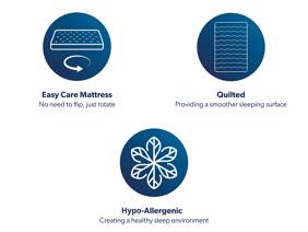 Sleepeezee Kingham Deluxe Adjustable Single Adjustable Mattress10