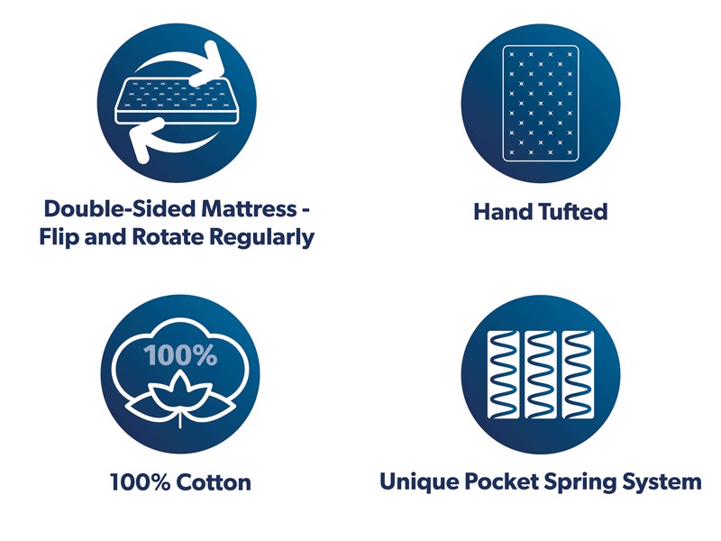 Hypnos Amersham Deluxe King Size Zip & Link Divan Bed5