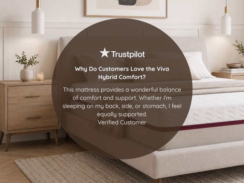 Viva Hybrid Comfort Mattress12