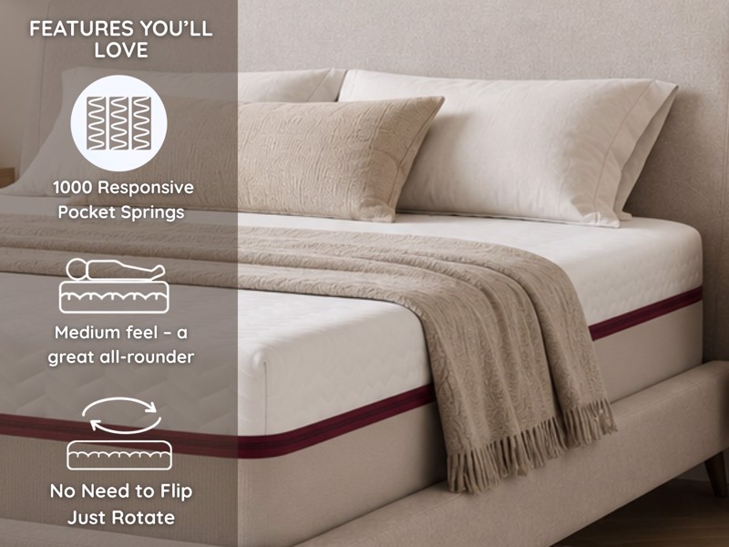 Viva Hybrid Comfort Mattress7