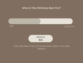 Viva Hybrid Comfort Mattress10