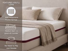 Viva Hybrid Comfort Mattress7