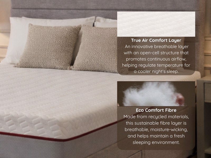 Viva Hybrid Comfort Mattress11