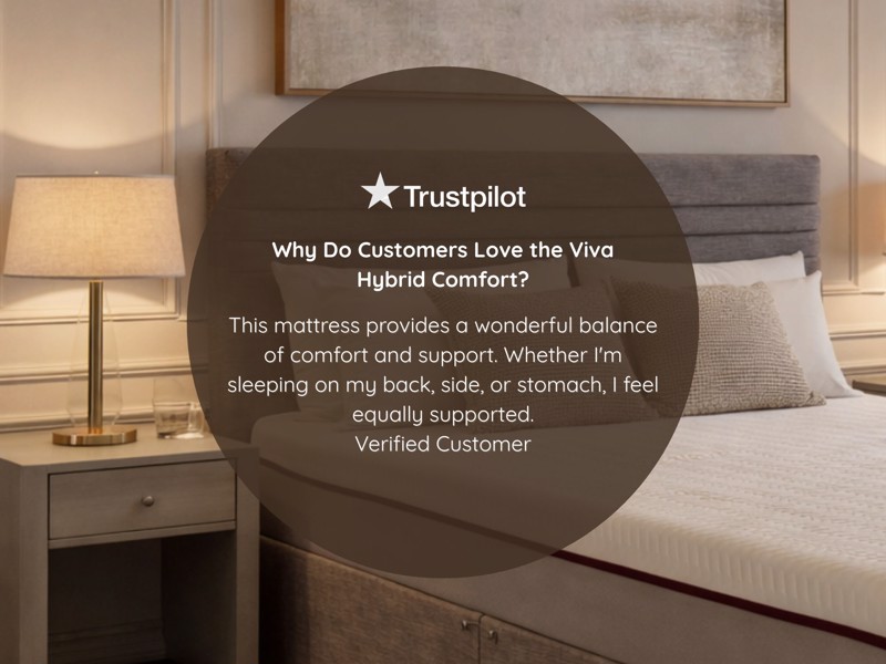Viva Hybrid Comfort Mattress9