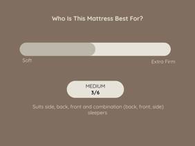 Viva Hybrid Comfort Mattress7