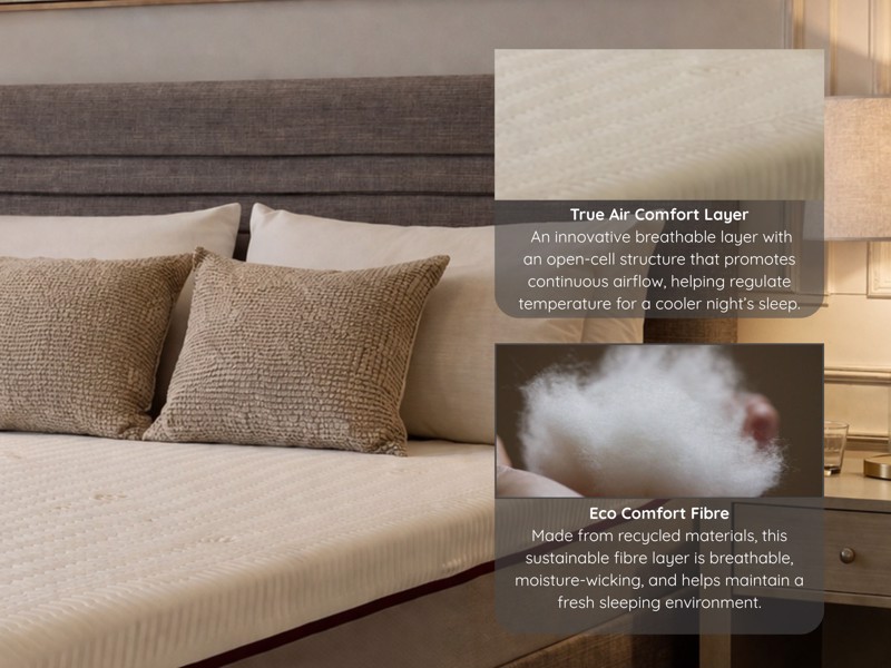 Viva Hybrid Comfort Mattress6