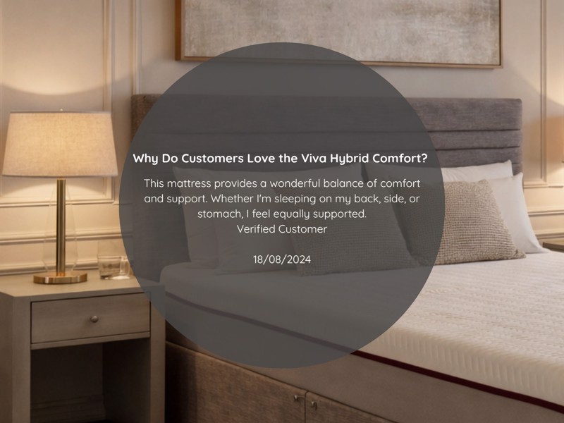 Viva Hybrid Comfort Mattress8
