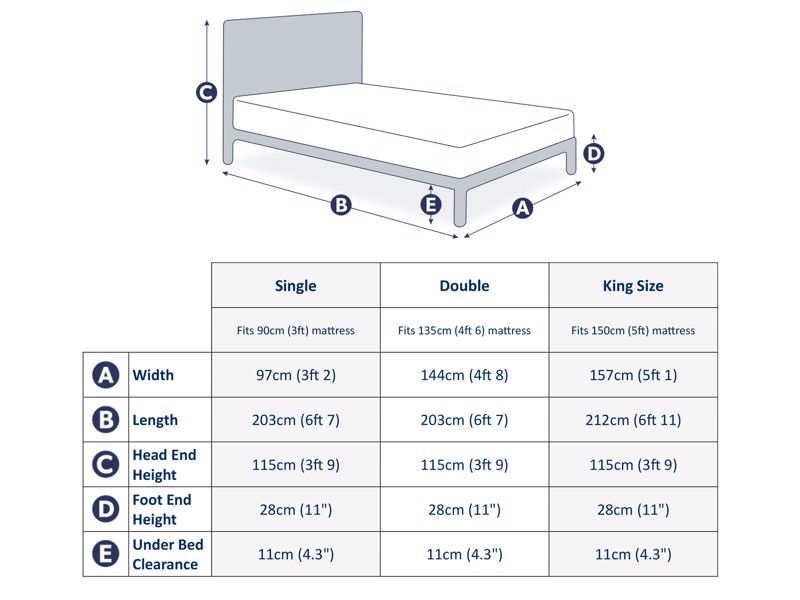 Land Of Beds Arley Grey Fabric Bed Frame7