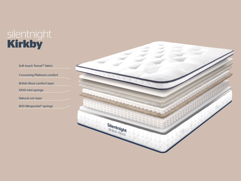 Silentnight Kirkby Super King Size Mattress6