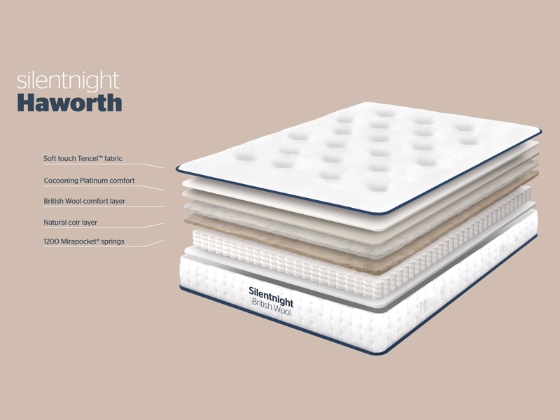 Silentnight Haworth Divan Bed11